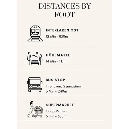 Eiche Apartament Interlaken