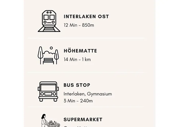 Eiche Apartament Interlaken